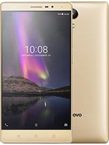 Best available price of Lenovo Phab2 in Romania