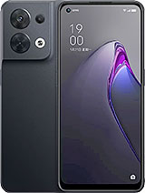 Best available price of Oppo Reno8 (China) in Romania