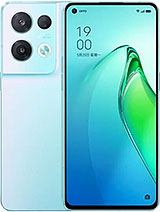Best available price of Oppo Reno8 Pro (China) in Romania