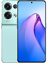 Best available price of Oppo Reno8 Pro in Romania
