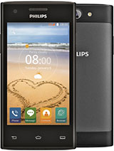 Best available price of Philips S309 in Romania
