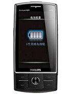 Best available price of Philips X815 in Romania