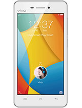 Best available price of vivo Y31 in Romania